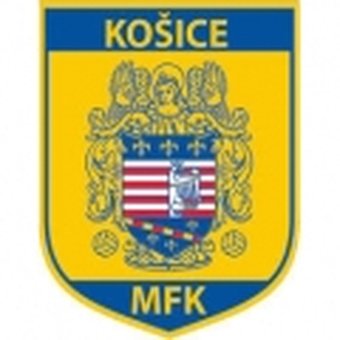 Košice II