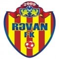 Escudo del Ravan Baku