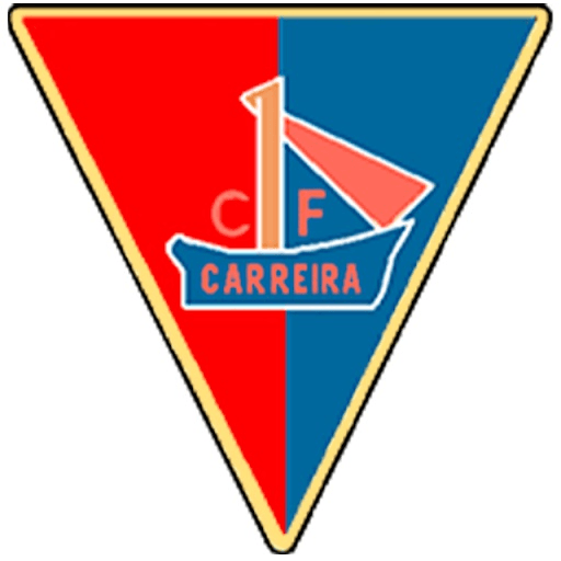 Carreira CF
