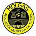 Molgas ADF