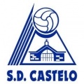 Castelo SD