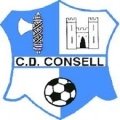 Consell B