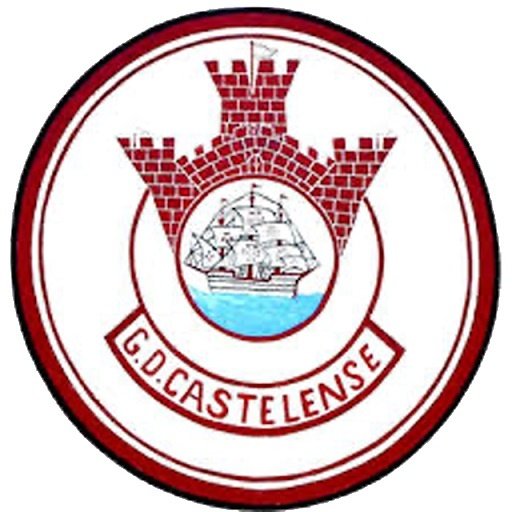 Escudo del Castelense