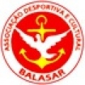 Balasar