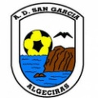San Garcia