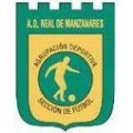 Manzanares B