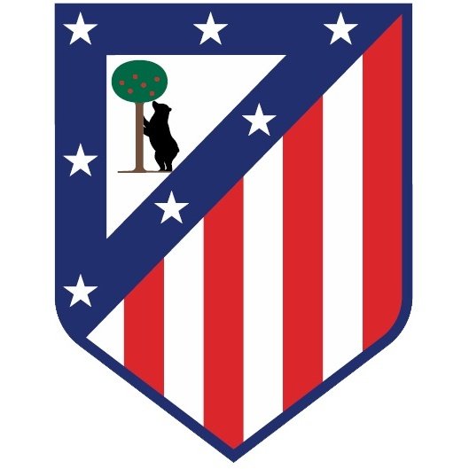 Club Atletico de Madrid I