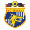 Dacia Chisinau