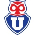 >Univ de Chile