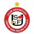 Escudo del Unión San Felipe
