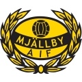 Mjällby AIF?size=60x&lossy=1