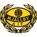Escudo del Mjällby AIF