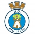 Vall de Uxo B