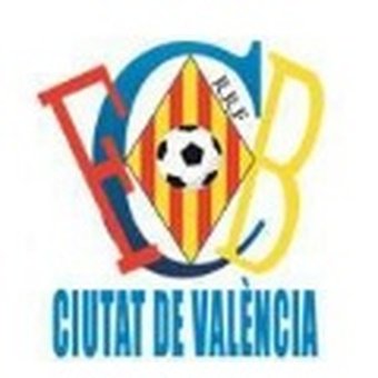 Ciutat de Valencia B