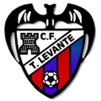 T. Levante C