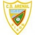 >CD Arenal Sub 19