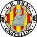 Drac Cast. A