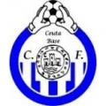 Ceuta Base