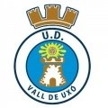 UD Vall d'Uxó