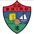 >Boiro