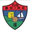 C.D. Boiro