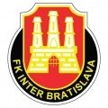 Escudo del Inter Bratislava