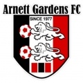 Arnett Gardens?size=60x&lossy=1