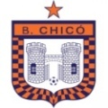 Boyacá Chicó 