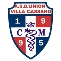UV Cassano