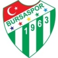 Bursaspor