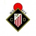 Escudo del Caudal Deportivo C