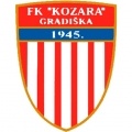 Kozara Gradiška?size=60x&lossy=1