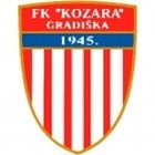 Kozara Gradiška