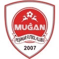 FK Mugan