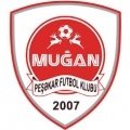 Escudo del FK Mugan