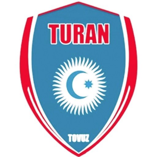 Escudo del Turan-T II