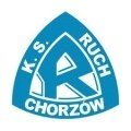 Escudo del Ruch Chorzów II