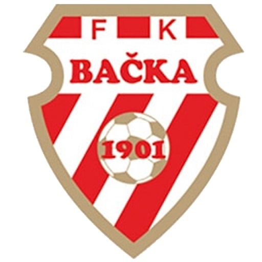 Bačka 1901