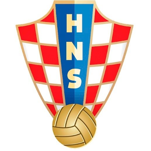 Escudo del Croacia Sub 20