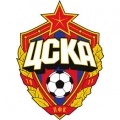 CSKA Moskva Sub 21