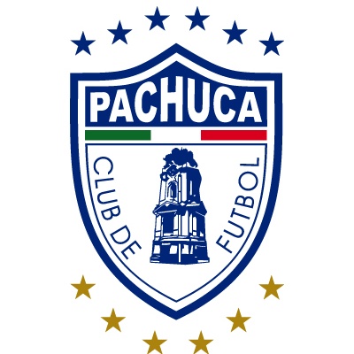 Pachuca Sub 20