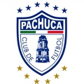 Pachuca Sub 20?size=60x&lossy=1