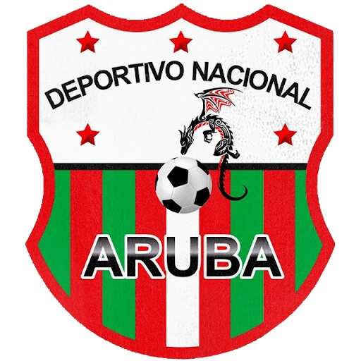 Deportivo Nacional