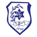 Maccabi Kabilio Jaffa?size=60x&lossy=1