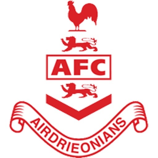 Airdrieonians Sub 20