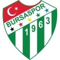 >Bursaspor Sub 19