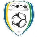 Pohronie II