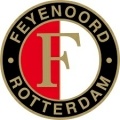 Feyenoord Sub 19?size=60x&lossy=1