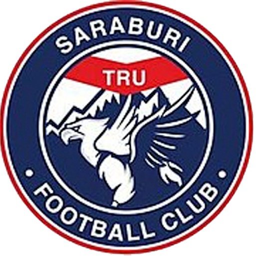 Escudo del Saraburi TRU