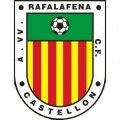 Escudo del Rafalafena